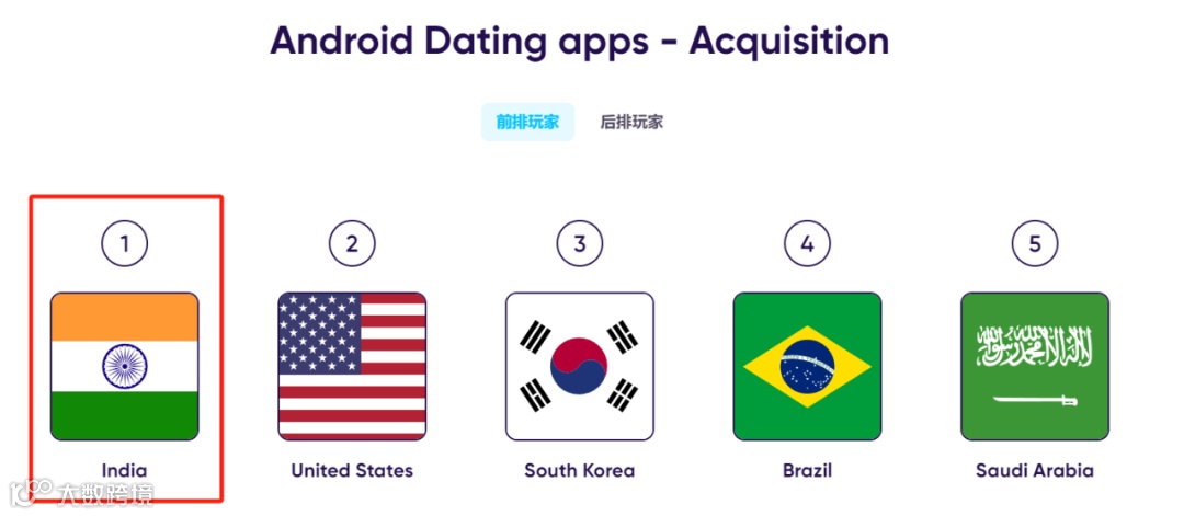 首发解读|详解26个品类赛道、200+市场后，我们找到了2024最具潜力的出海沃土（附报告下载）