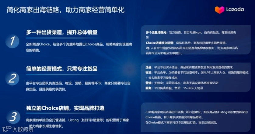 一手干货！<a target=