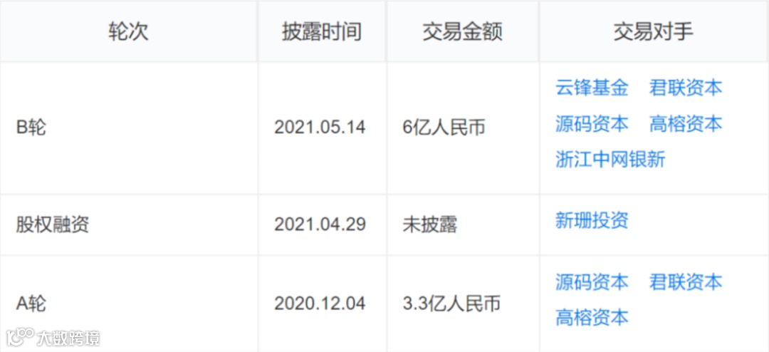 中国版“乐高”出海,汕头跑出了多家流水过亿的积木品牌