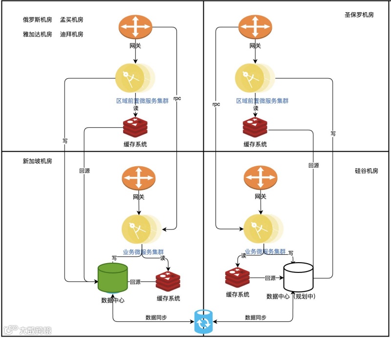 PAGC2024开幕峰会精华回顾丨新出海时代有哪些机遇和技巧？点击就看出海头号玩家精彩干货分享！