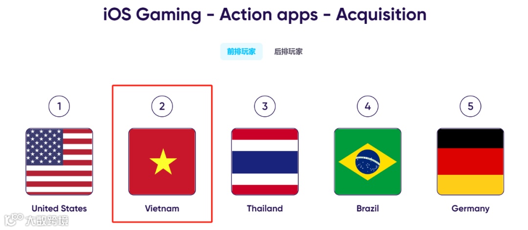 首发解读|详解26个品类赛道、200+市场后，我们找到了2024最具潜力的出海沃土（附报告下载）