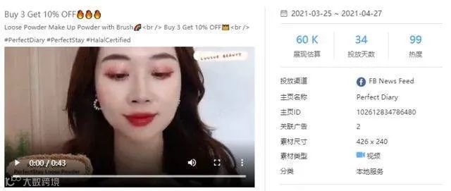 背负巨大营销开支 出海东南亚亮眼成绩能否挽救完美日记困局？