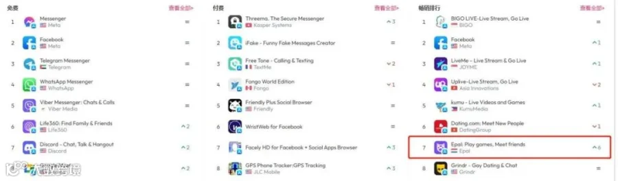 拯救“单身狗”玩家 中国创业者在海外做起了陪玩生意
