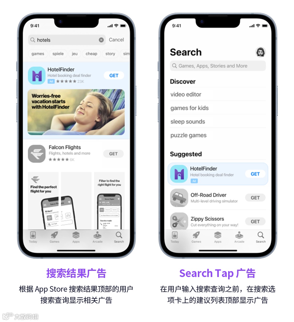 【演讲干货】2023 移动营销必看的 Apple Search Ads 获客方法论