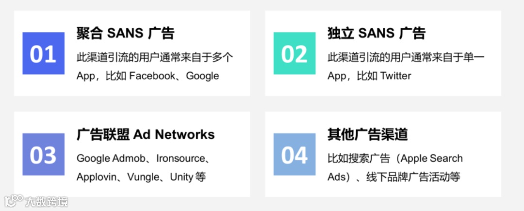 干货荟萃丨玩转产品哲学 谷歌、Oracle NetSuite、3YData、Yalla分享游戏出海方法论
