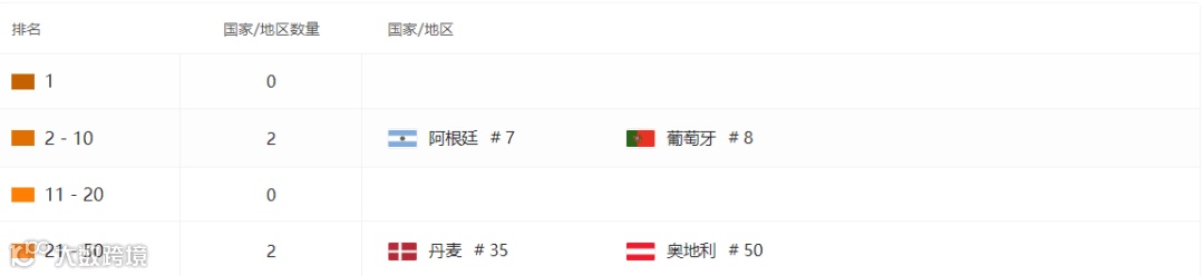 健身题材热到超休闲赛道 武汉这家头部手游公司又做了个欧美 Top10爆款