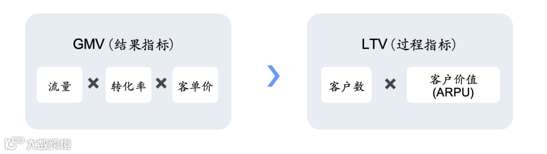 初心资本Max:出海不只看C端,开源/应用软件/MarTech正是扬帆起浪时