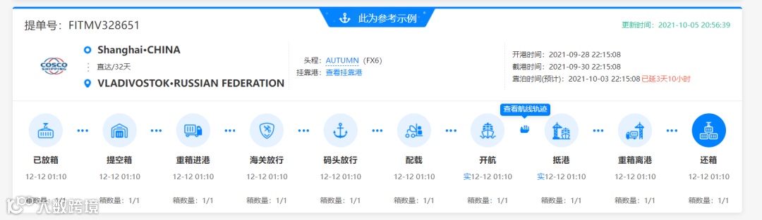 一个集装箱涨了16倍后，他们躺赚深圳一套房
