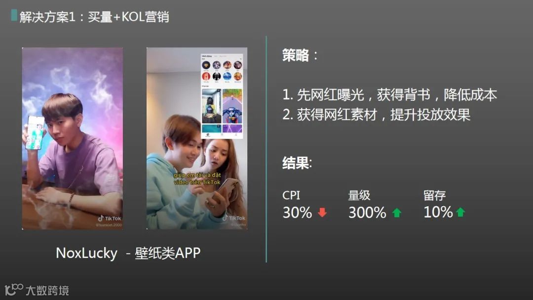 干货荟萃丨回归产品本质 一线大咖多角度解读App出海增长新思路