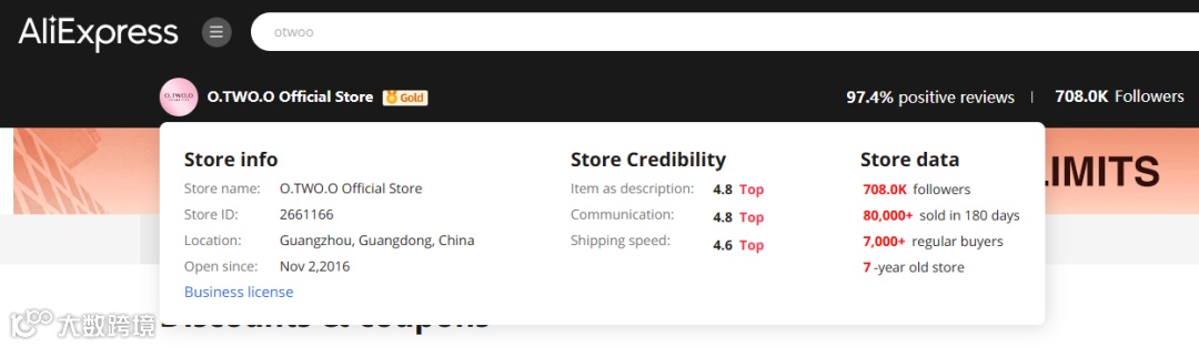 月销暴增9248%,“国牌阿玛尼”如何拿下印尼、大马TikTok榜首?