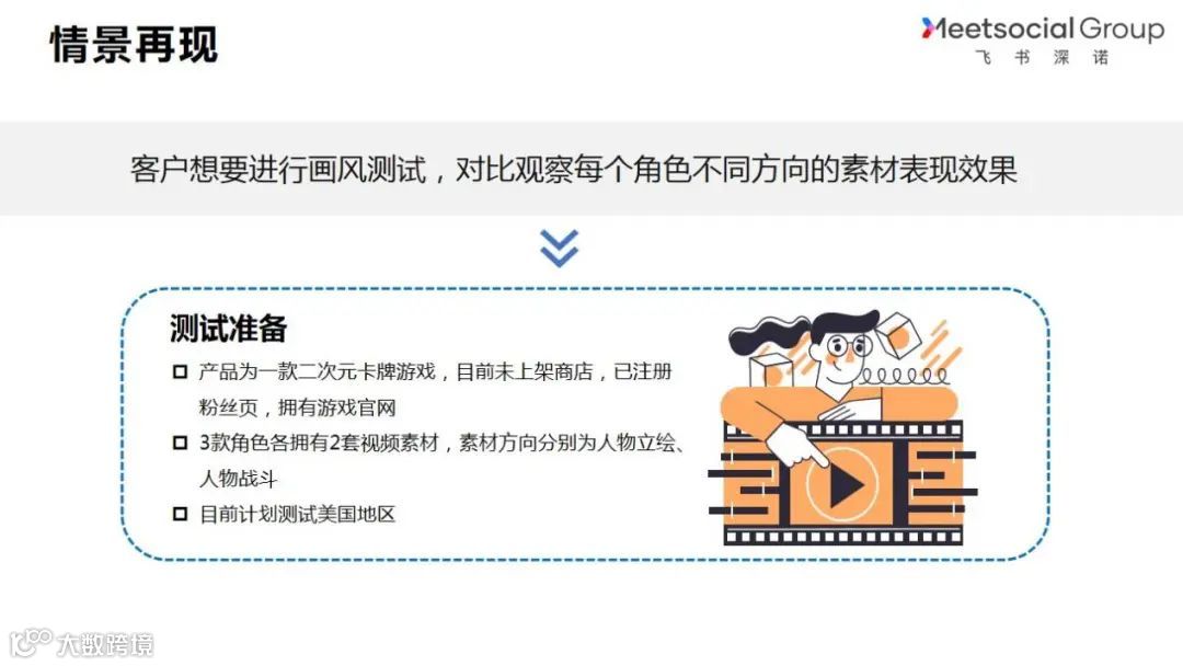 一条价值千金的建议：如何从0到1做好投放测试？