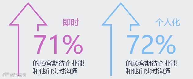 黑五偶遇世界杯，跨境电商如何乘风而上？（附完整报告下载）