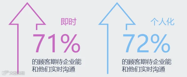 黑五偶遇世界杯，跨境电商如何乘风而上？（附完整报告下载）