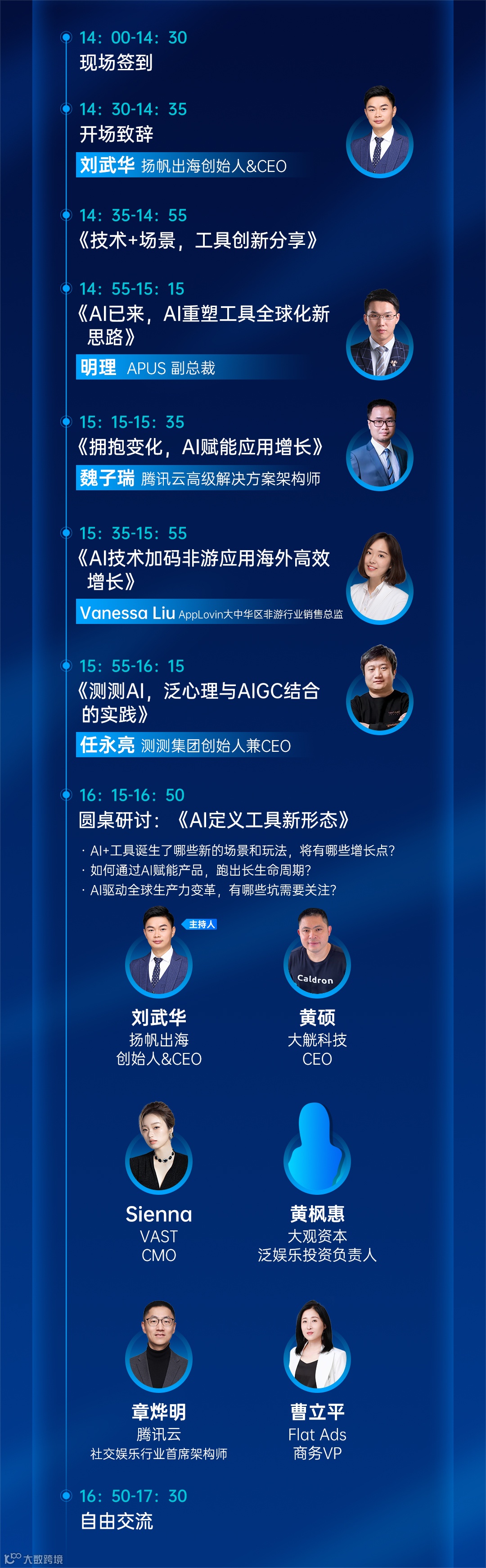 AI+赋能增长未来式，来和APUS、测测、大觥科技、VAST、大观资本、AppLovin、Flat Ads一起对齐AI出海新玩法