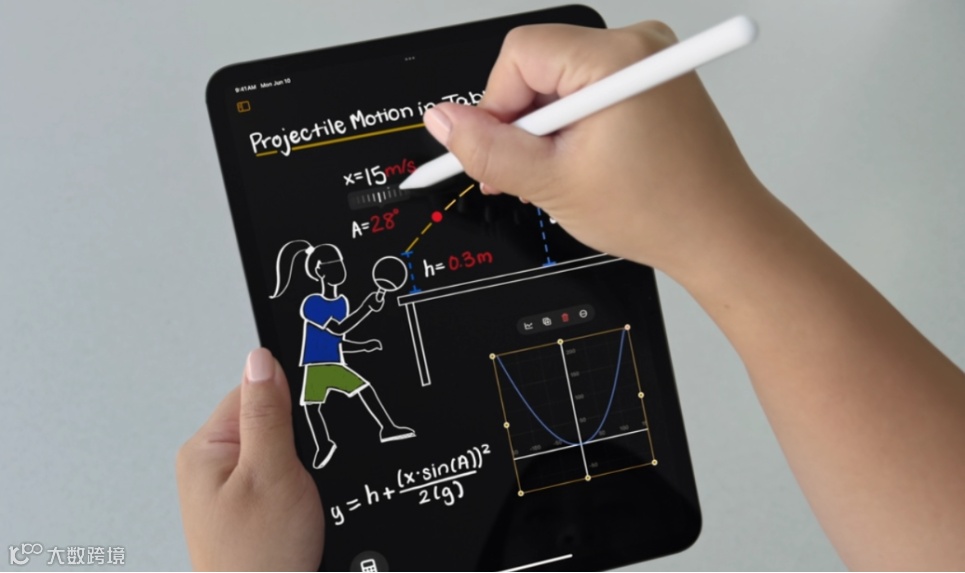 WWDC苹果开放AI大招 这“泼天的富贵”虽迟但到