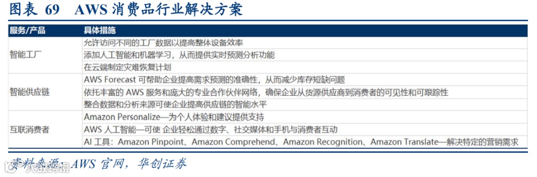 顺丰VS京东物流:数智化供应链巨头之争,谁更强?
