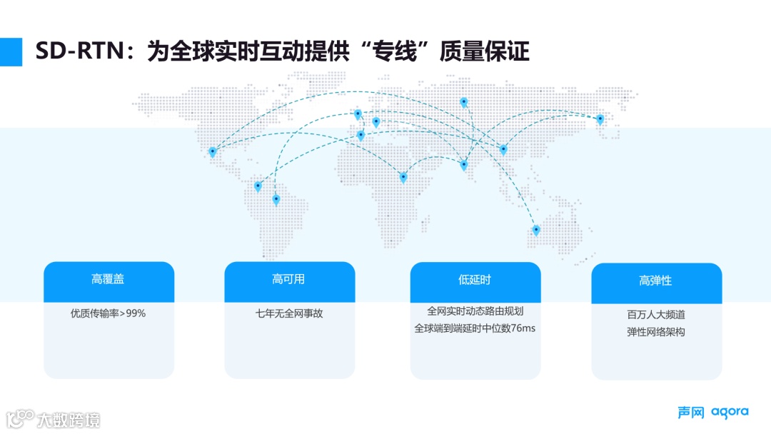 声网社交泛娱乐产品负责人王奇 ：泛娱乐出海“实时化”成趋势 创新场景机遇多
