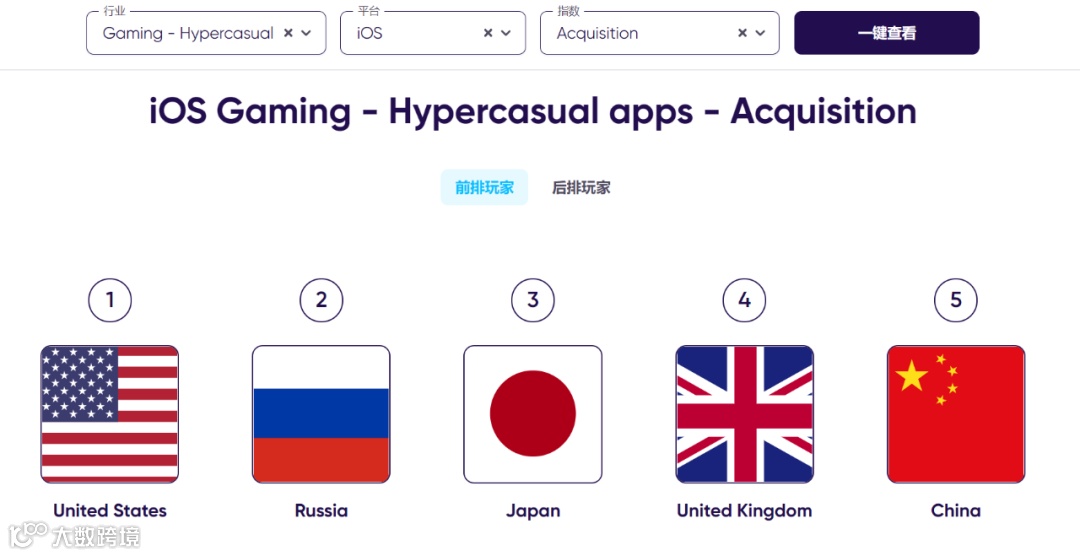首发解读|详解26个品类赛道、200+市场后，我们找到了2024最具潜力的出海沃土（附报告下载）