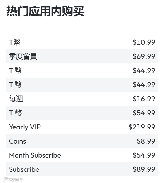 首个反超Netfilx的短剧App出炉了 单日本市场创收超百万美刀