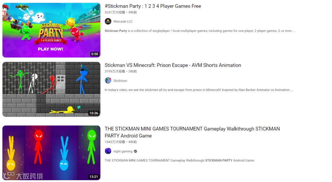 迷你小游戏合集更有性价比？派对赛道新的趋势风暴已经形成