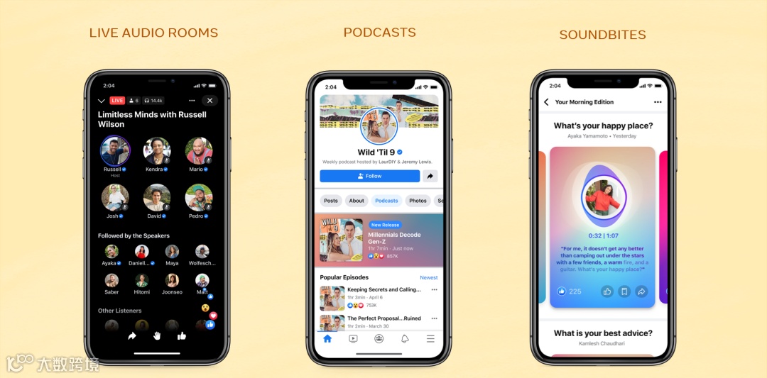 直击行业痛点丨新文创产业如何借助社交能量破圈出海