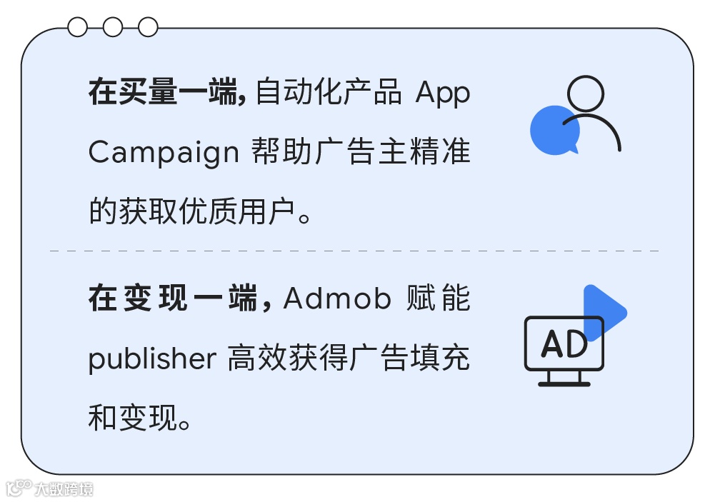 谷歌非游专场|谷歌增长与变现多位专家亲授 分享非游类App出海新爆点