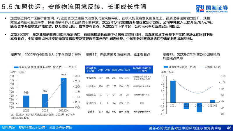 直营快运格局拐点已至，加盟快运性价比凸显
