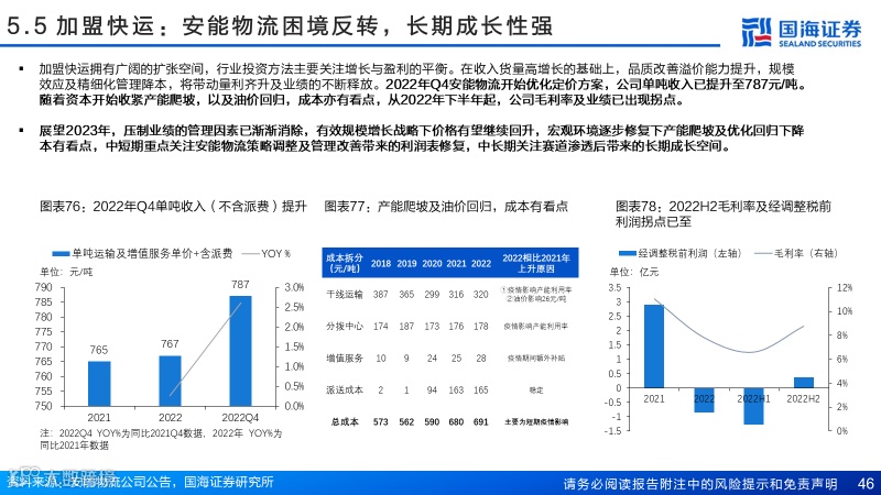 直营快运格局拐点已至，加盟快运性价比凸显