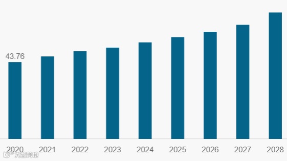 中国版“乐高”出海,汕头跑出了多家流水过亿的积木品牌