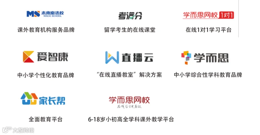 多款教育类出海App霸榜海外，腾讯、网易、字节等大厂皆已入局