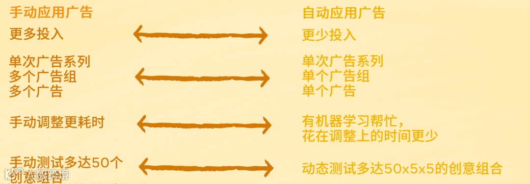 直击行业痛点丨新文创产业如何借助社交能量破圈出海