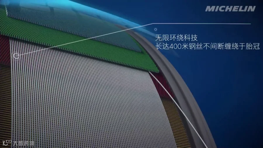 限时免费！迎全国交通安全日，《2023中国公路运输安全白皮书》等你来领！