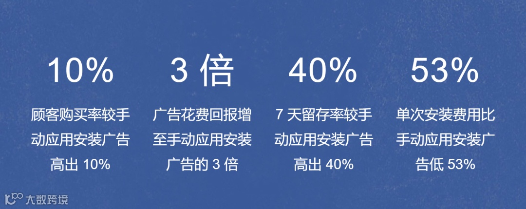 直击行业痛点丨新文创产业如何借助社交能量破圈出海
