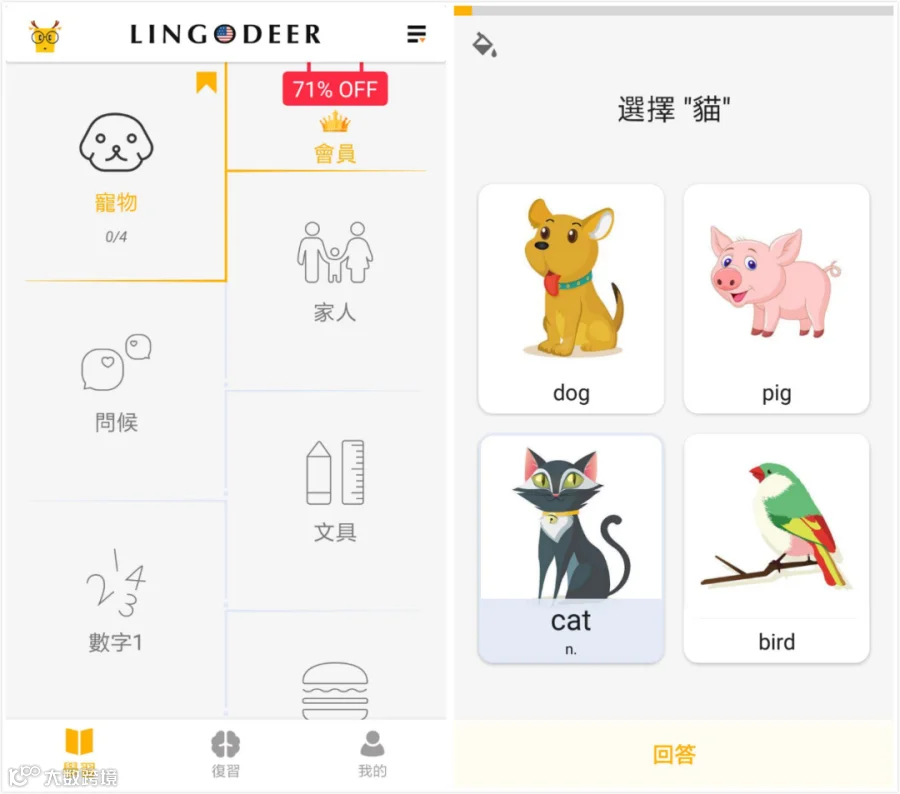 多款教育类出海App霸榜海外，腾讯、网易、字节等大厂皆已入局