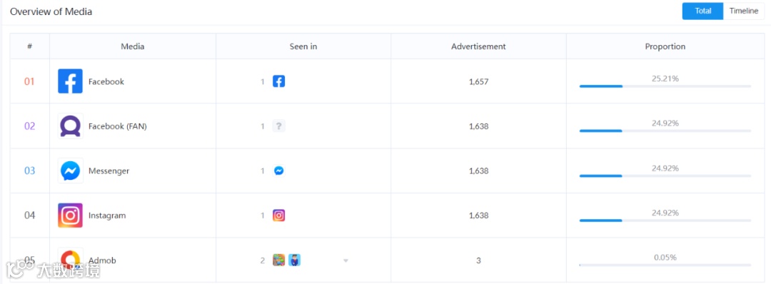 拯救“单身狗”玩家 中国创业者在海外做起了陪玩生意