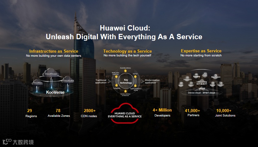 精华回顾丨躬身入印尼 深度解读游戏、短剧、新消费等热门赛道新机遇