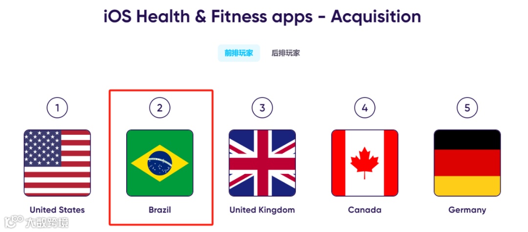 首发解读|详解26个品类赛道、200+市场后，我们找到了2024最具潜力的出海沃土（附报告下载）