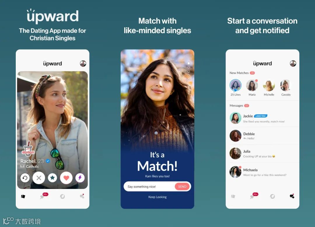 砸钱换留存、IAA当道 今年宗教产品出海赛道怎么格外热闹
