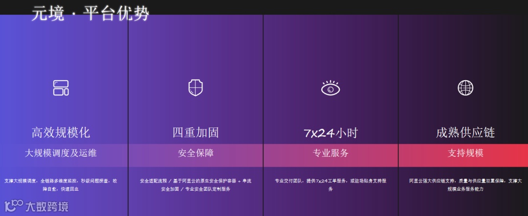 干货荟萃丨众大咖齐聚厦门 多视角解读2023游戏出海掘金新机遇