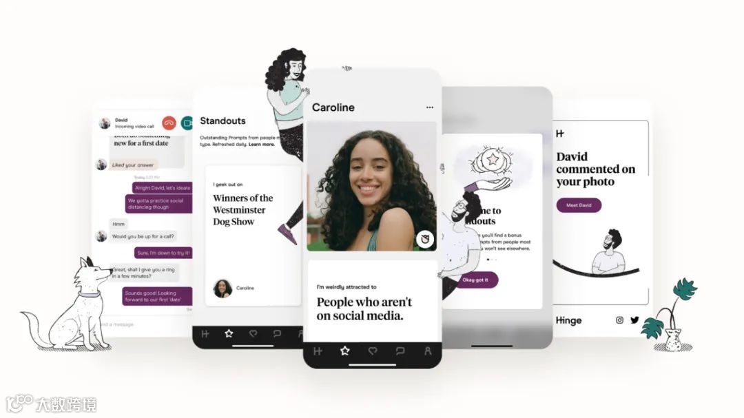 海外观察丨“为删除而设计”的Hinge 如何成为真实关系的社交应用天花板