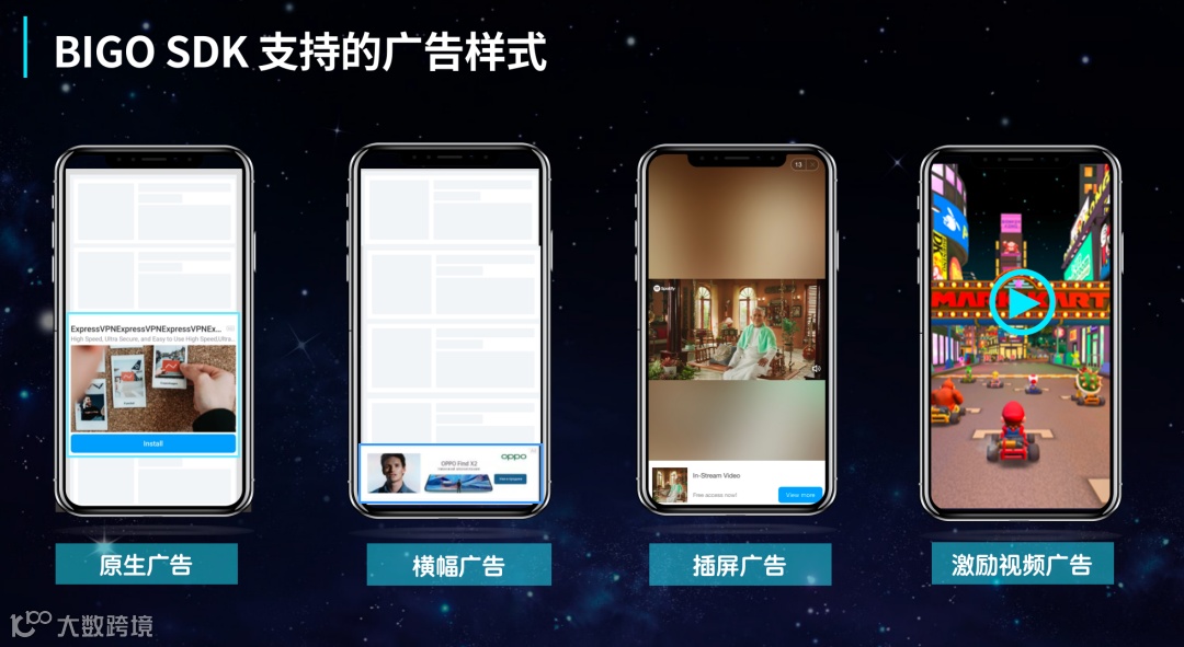 干货荟萃丨回归产品本质 一线大咖多角度解读App出海增长新思路