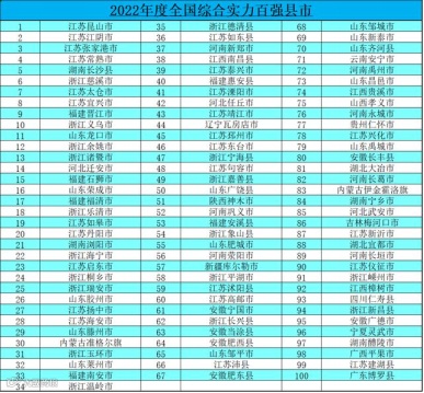 杀疯了!一个小县城,抢了全国90%的领带生意!