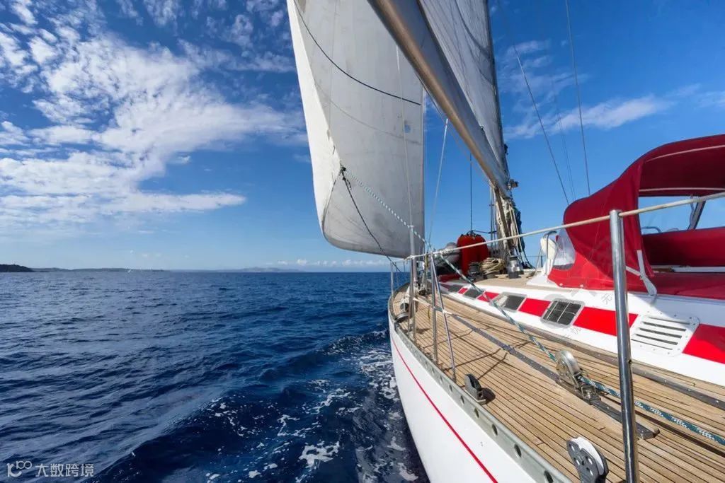 扬帆·七天乐 | 2022出海大咖说