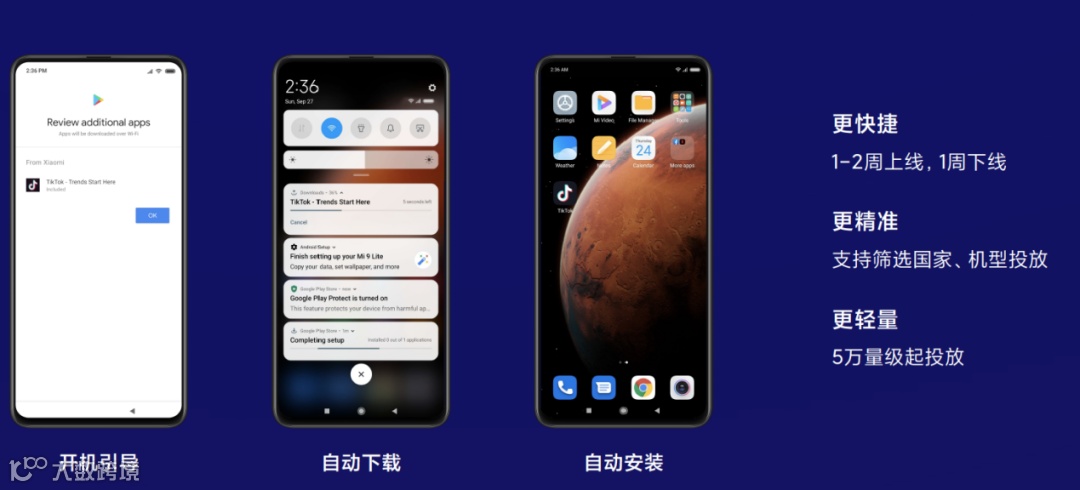 海外分发量超400亿 出海开发者如何借力小米抢占国际市场?