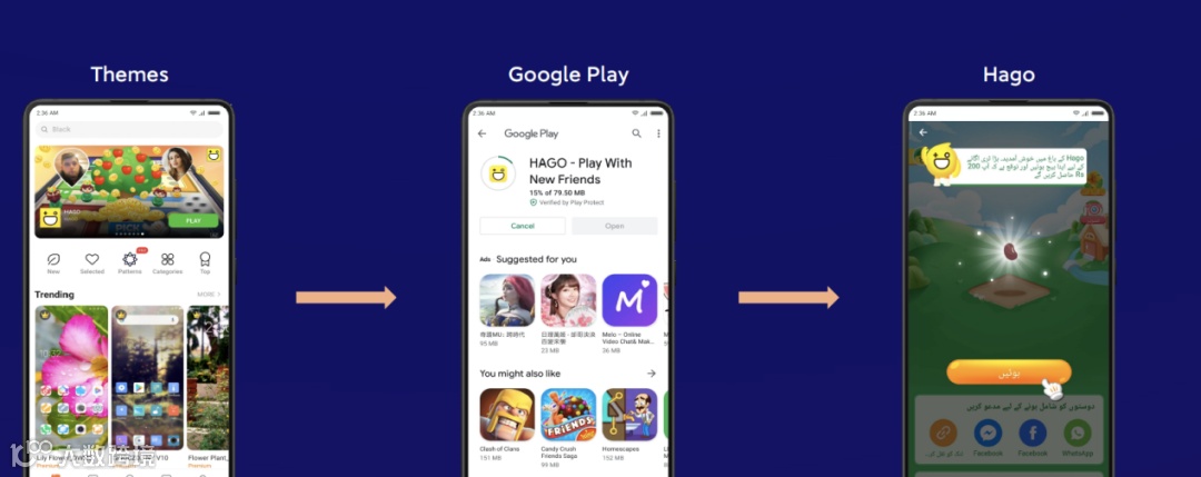 海外分发量超400亿 出海开发者如何借力小米抢占国际市场?