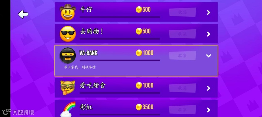 迷你小游戏合集更有性价比？派对赛道新的趋势风暴已经形成