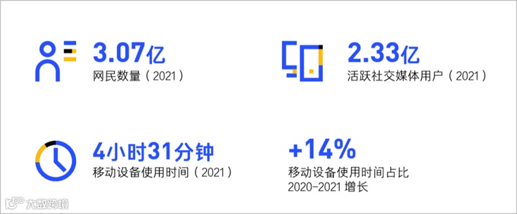 扬帆周报 No.14丨出海盛宴抢“鲜”看 互联网一周又有哪些大事