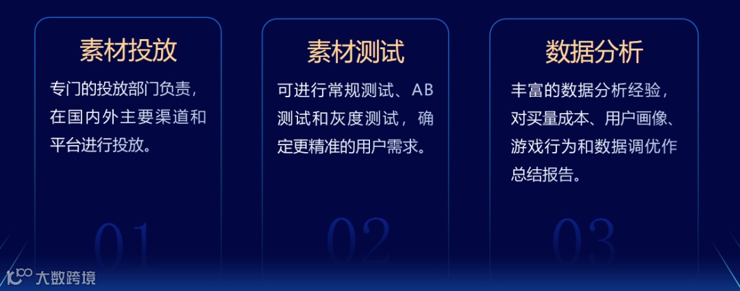干货荟萃丨众大咖齐聚厦门 多视角解读2023游戏出海掘金新机遇