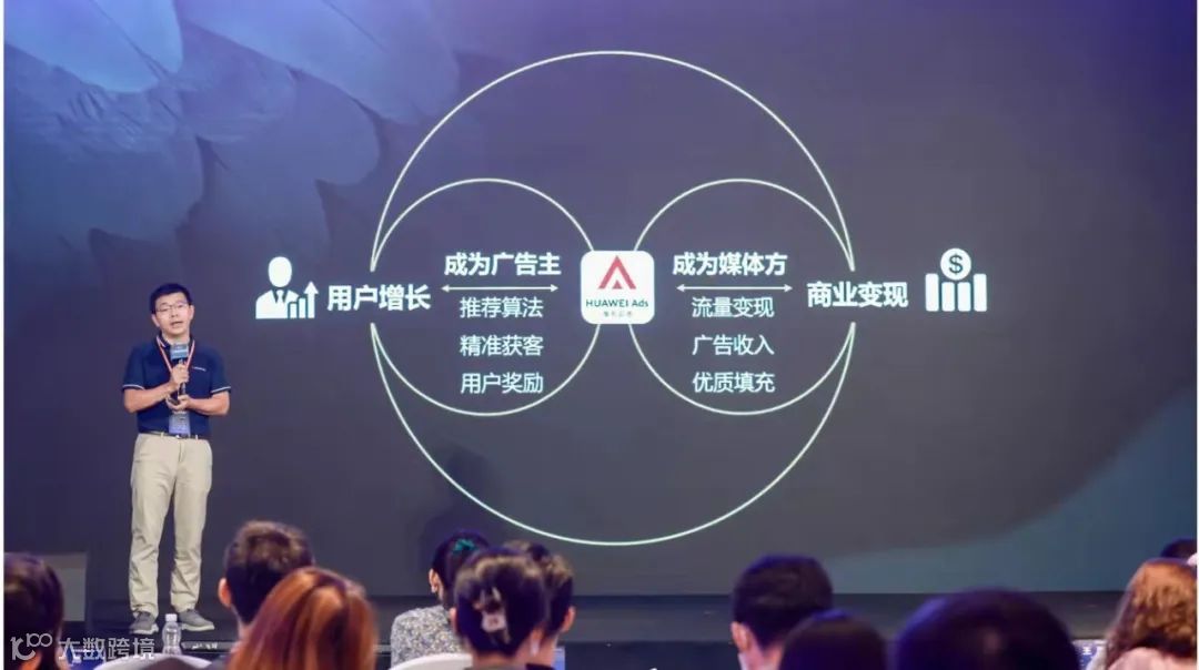 HUAWEI Ads面向出海广告主和开发者的激励计划重磅来袭