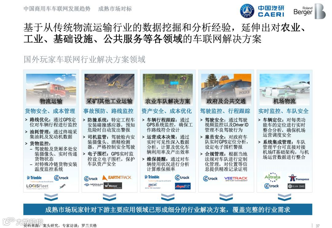 全国首份《商用车车联网白皮书》正式发布，完整版在此